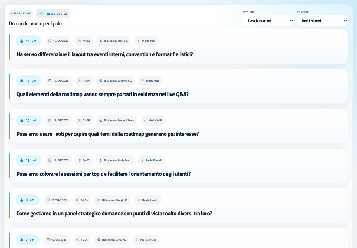 Vista relatore askMe con domande selezionate dalla regia