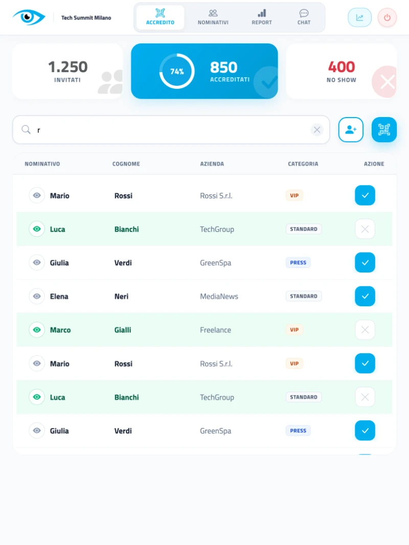 Interfaccia mobile goAhead