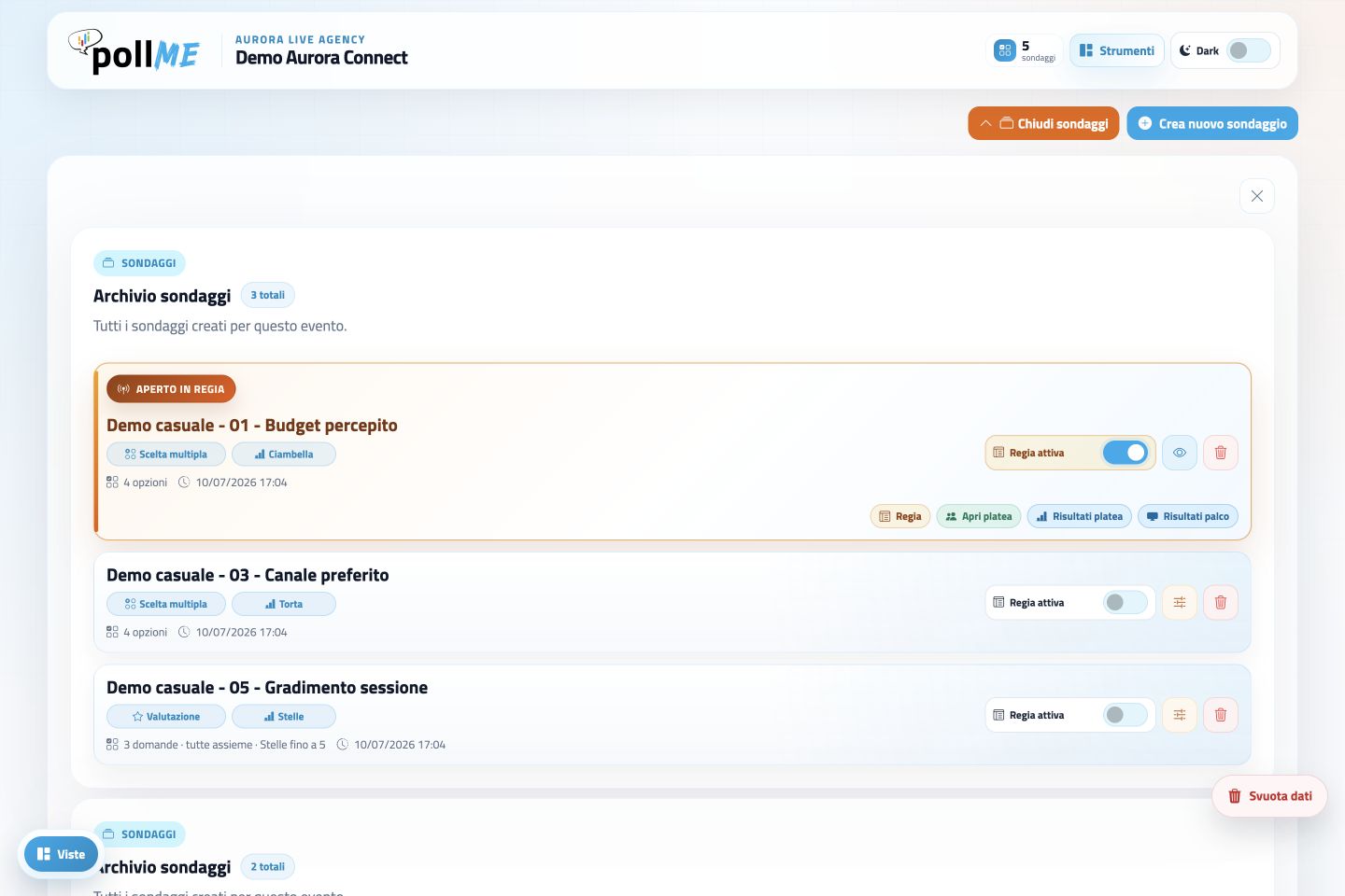 Dashboard regia pollMe per gestione sondaggi live